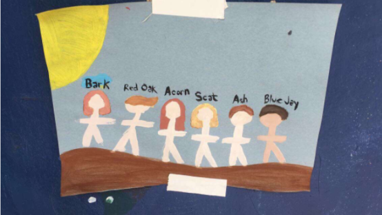 Painting of junior counselors with their nature names that was burned in the fire