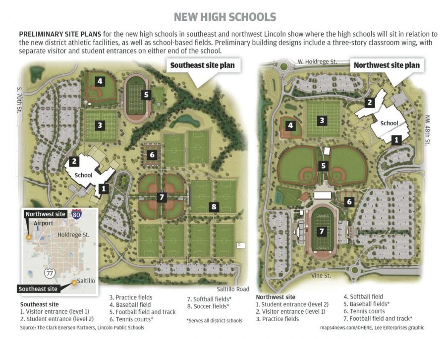 With latest bond issue, LPS is ready to revamp its athletic facilities