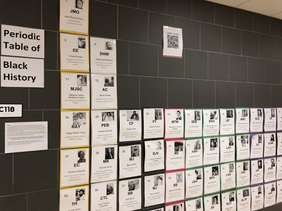 The Periodic Table of Black History located in C-hall