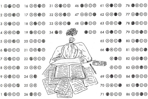 Standardized Testing is Broken