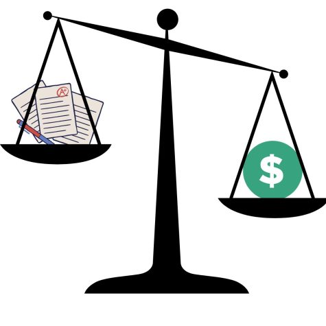 Weighing the Costs and Benefits of AP Testing