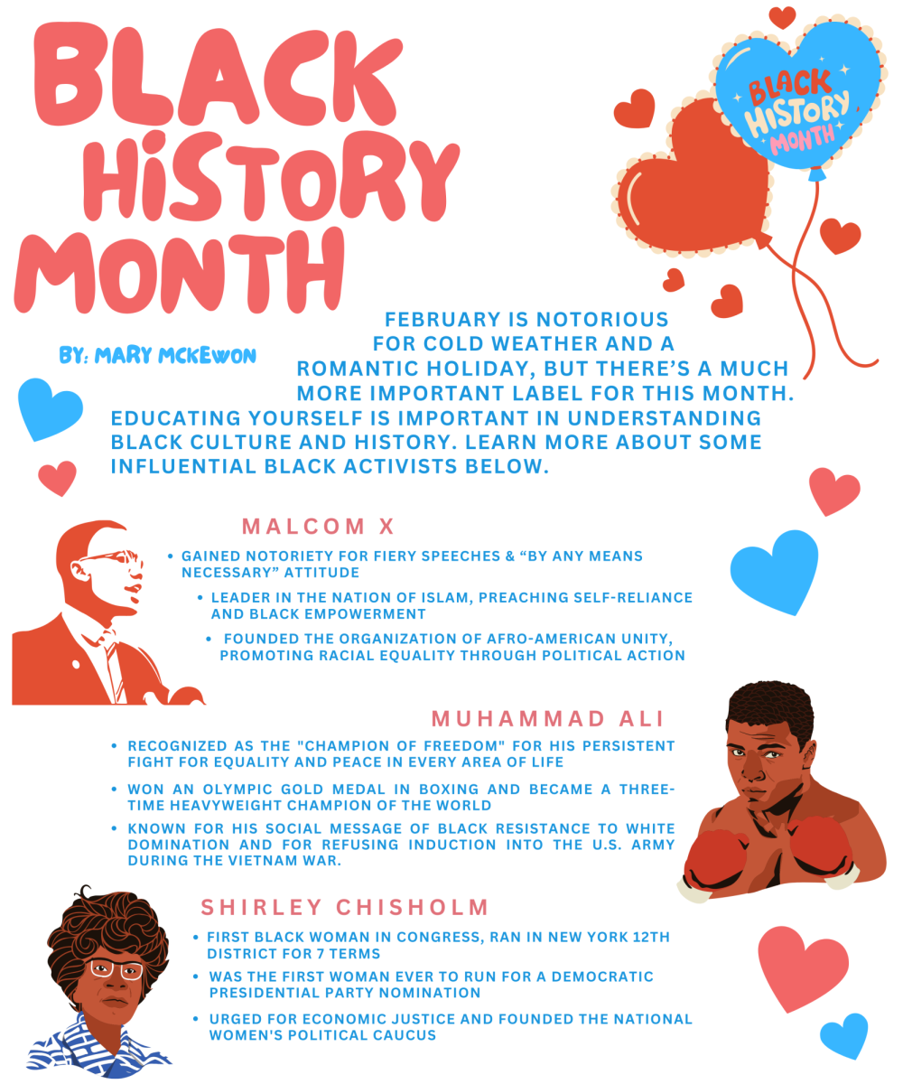 Black History Month