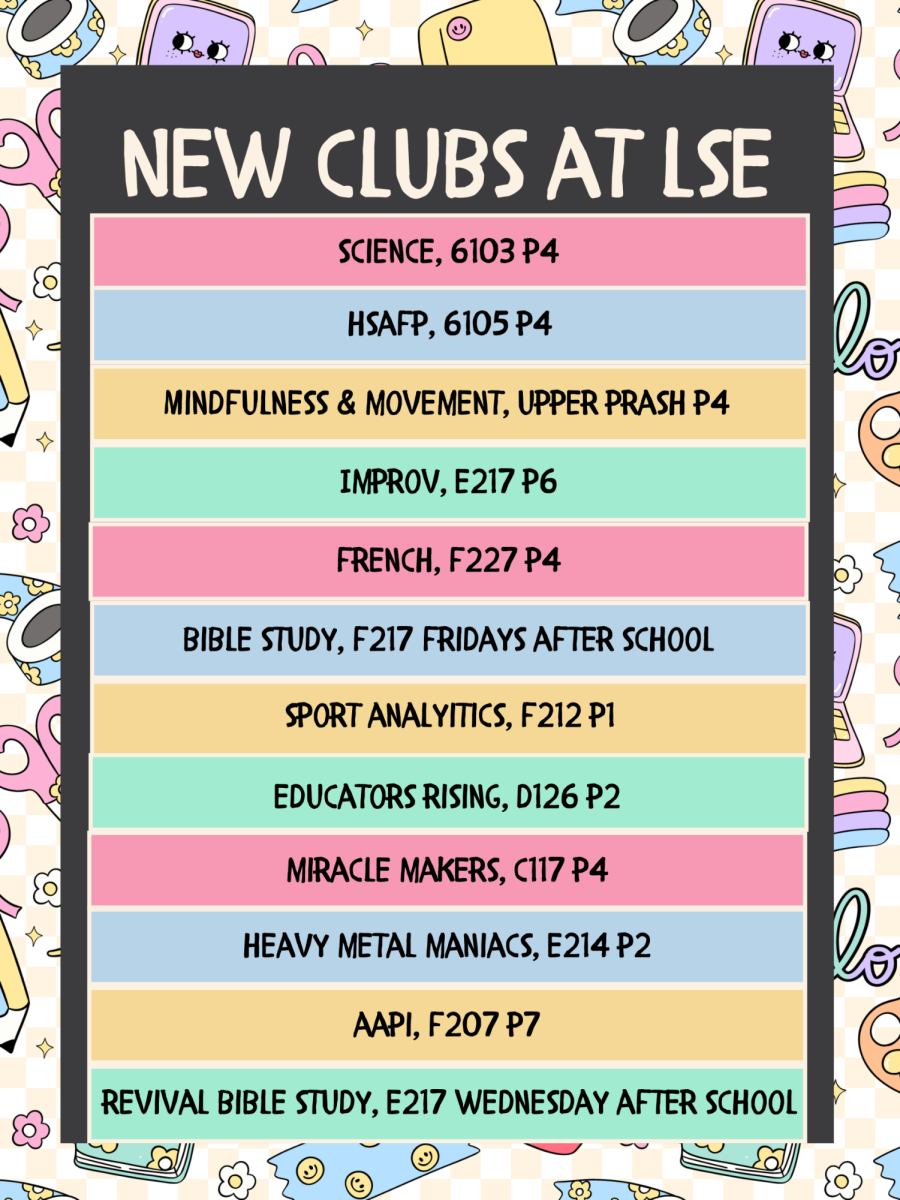 Graphic made with Canva