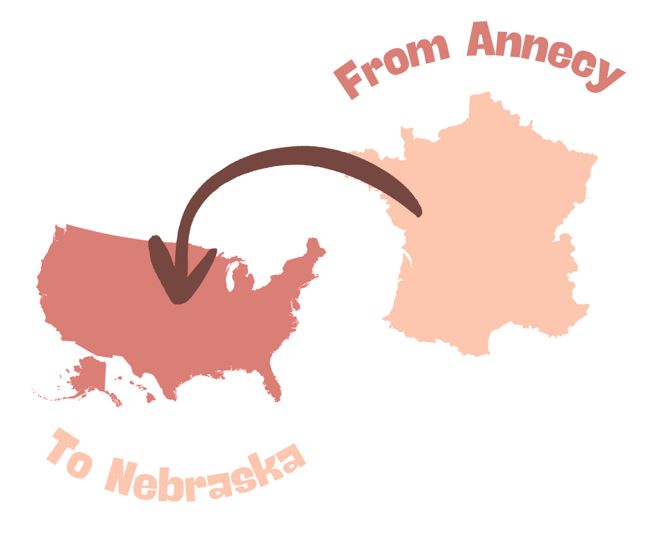 Graphic made with Canva