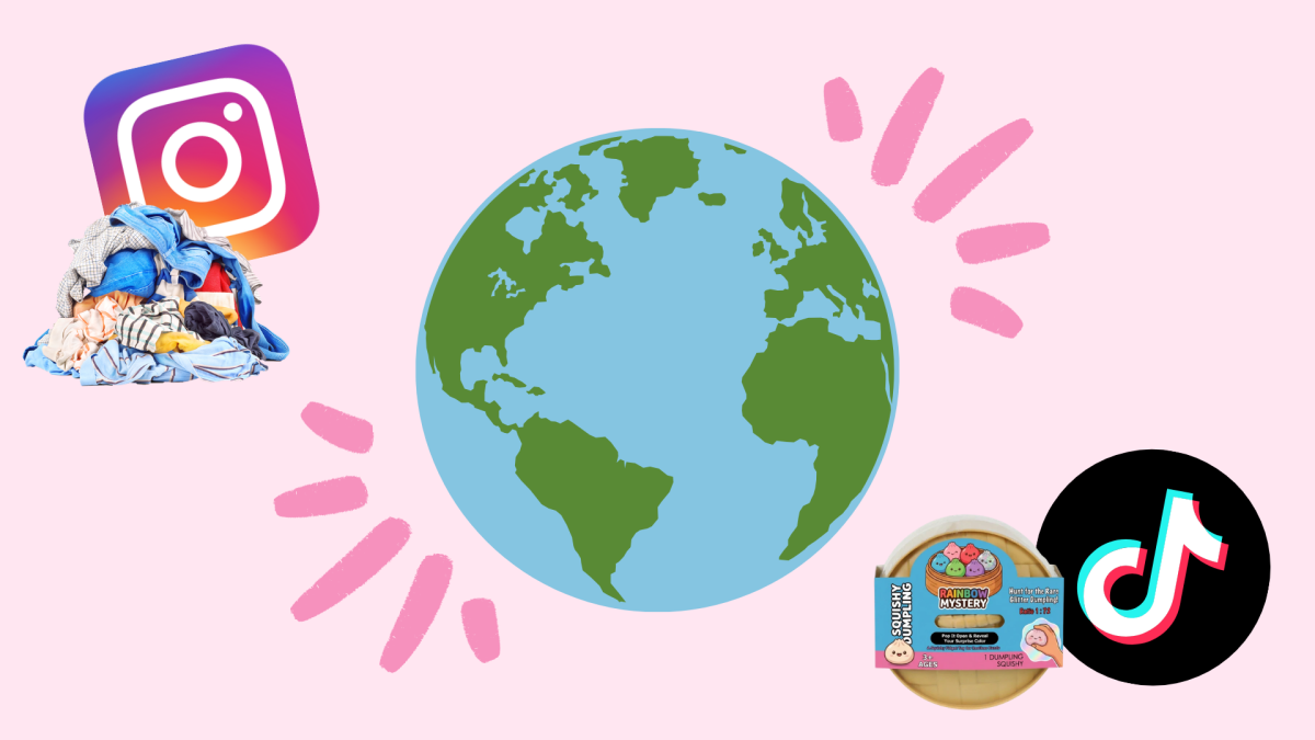 Graphic made with Canva by Marin Weisser