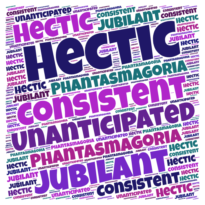 A word cloud including the featured words used by LSE students and staff to describe their year. Some of the words include jubilant, consistent and hectic.
Graphic made with WordArt.com by Lida Prochaska