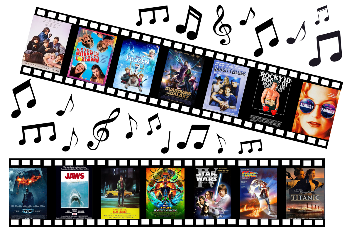 Graphic depicting film roll filled with movies mentioned in the article, surrounded by music notes